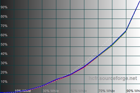 450x300  41 KB. Big one: 1500x1000  193 KB