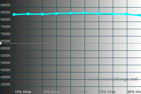 450x300  43 KB. Big one: 1500x1000  185 KB