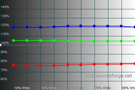 450x300  41 KB. Big one: 1500x1000  182 KB