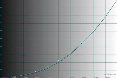 450x300  27 KB. Big one: 1500x1000  39 KB
