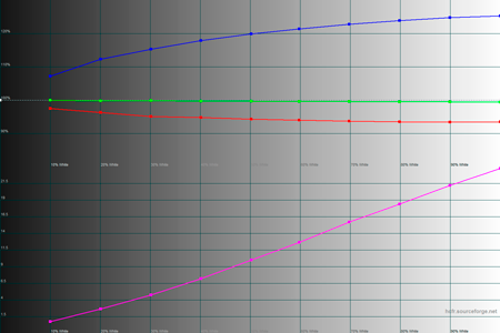450x300  28 KB. Big one: 1500x1000  42 KB