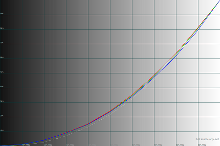 450x300  32 KB. Big one: 1500x1000  42 KB