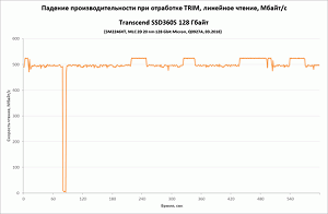 300x196  17 KB. Big one: 1287x841  35 KB
