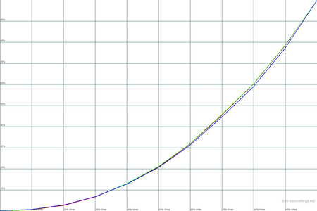 450x300  20 KB. Big one: 1500x1000  21 KB