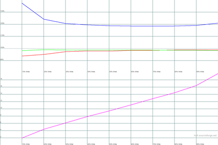 450x300  19 KB. Big one: 1500x1000  17 KB