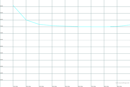 450x300  12 KB. Big one: 1500x1000  15 KB