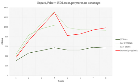 450x268  38 KB. Big one: 1218x725  132 KB