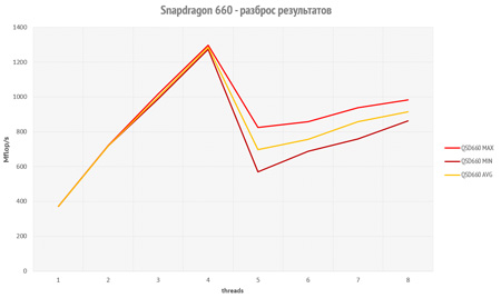 450x268  21 KB. Big one: 1218x725  225 KB