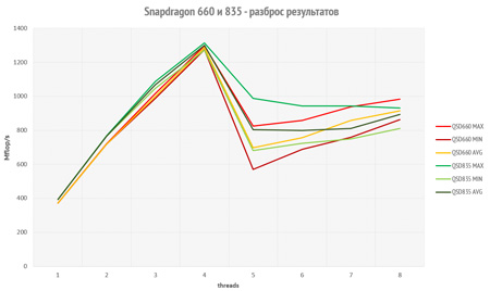 450x268  25 KB. Big one: 1218x725  249 KB