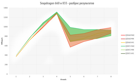 450x268  22 KB. Big one: 1218x725  216 KB