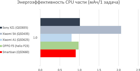 450x228  17 KB. Big one: 981x497  45 KB