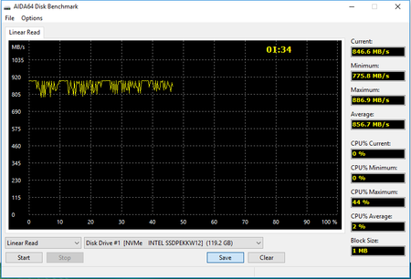 450x306  63 KB. Big one: 812x552  23 KB