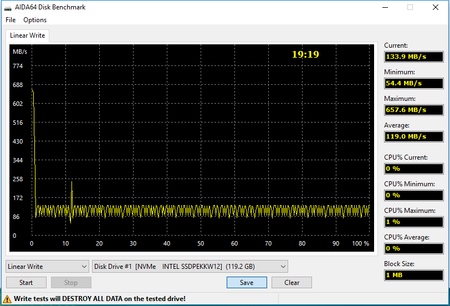 450x306  71 KB. Big one: 812x552  25 KB