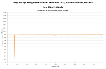 450x294  29 KB. Big one: 1287x841  31 KB
