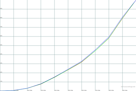 450x300  20 KB. Big one: 1500x1000  22 KB
