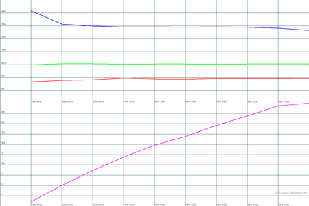 450x300  19 KB. Big one: 1500x1000  19 KB