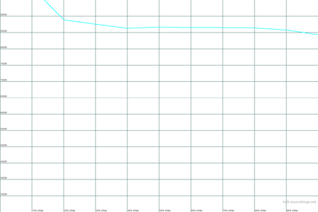 450x300  12 KB. Big one: 1500x1000  15 KB