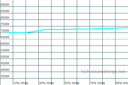 450x300  5 KB. Big one: 1500x1000  14 KB