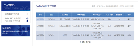 450x151  46 KB. Big one: 1423x476  94 KB
