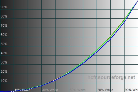450x300  40 KB. Big one: 1500x1000  196 KB