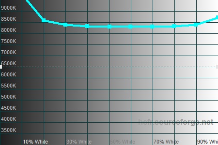 450x300  44 KB. Big one: 1500x1000  190 KB