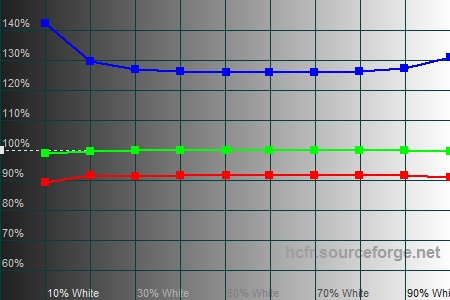450x300  41 KB. Big one: 1500x1000  181 KB