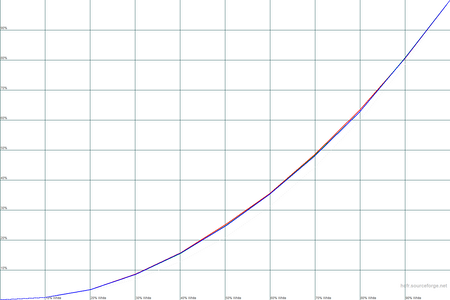 450x300  20 KB. Big one: 1500x1000  20 KB