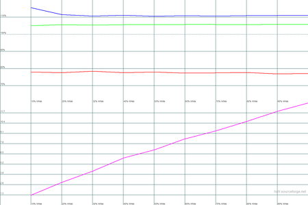 450x300  17 KB. Big one: 1500x1000  17 KB