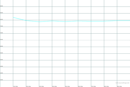 450x300  11 KB. Big one: 1500x1000  14 KB
