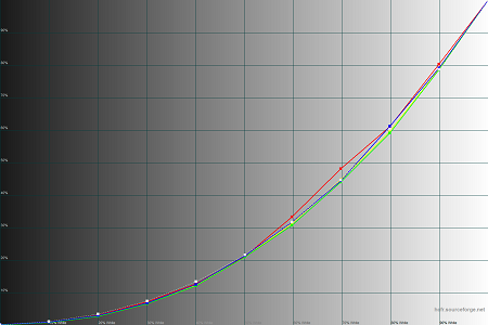 450x300  45 KB. Big one: 450x300  334 KB