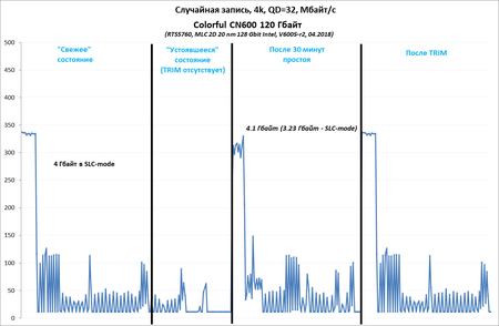 450x294  50 KB. Big one: 1287x841  79 KB