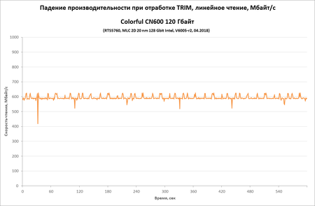 450x294  33 KB. Big one: 1287x841  39 KB