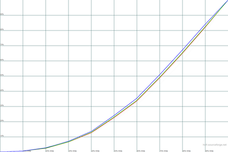 450x300 22 KB. Big one: 1500x1000 22 KB 450x300 22 KB. Big one: 1500x1000 22 KB