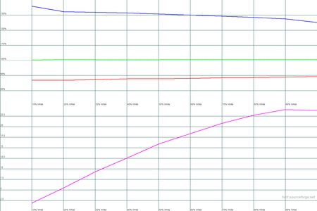 450x300 18 KB. Big one: 1500x1000 18 KB 450x300 18 KB. Big one: 1500x1000 18 KB