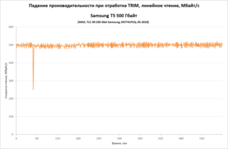 450x294  31 KB. Big one: 1287x841  46 KB