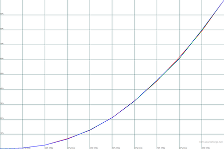 450x300  19 KB. Big one: 1500x1000  20 KB