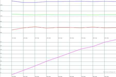 450x300  19 KB. Big one: 1500x1000  18 KB