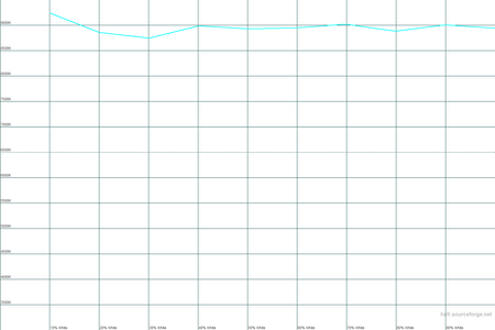 450x300  12 KB. Big one: 1500x1000  15 KB