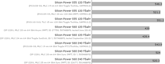 550x216  21 KB