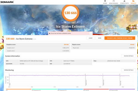 450x298  29 KB. Big one: 1350x893  217 KB
