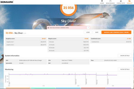 450x299  24 KB. Big one: 1350x896  183 KB