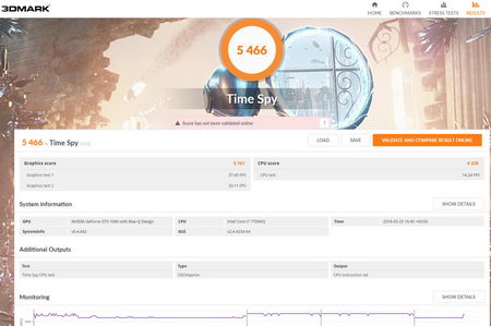 450x299  27 KB. Big one: 1350x898  203 KB