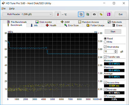 450x367  86 KB. Big one: 771x630  43 KB