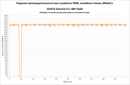 450x294  29 KB. Big one: 1287x841  46 KB