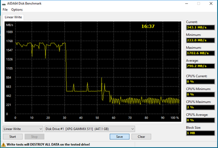 450x306  72 KB. Big one: 812x552  27 KB