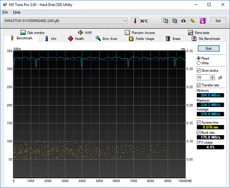 450x367  77 KB. Big one: 773x631  41 KB