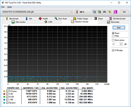 450x367  75 KB. Big one: 773x631  44 KB