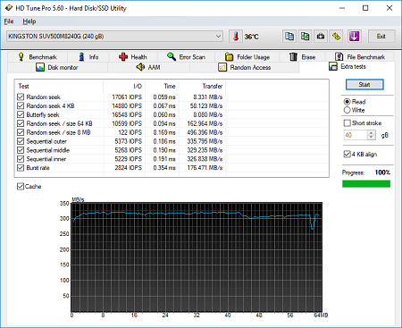 450x367  77 KB. Big one: 773x631  45 KB
