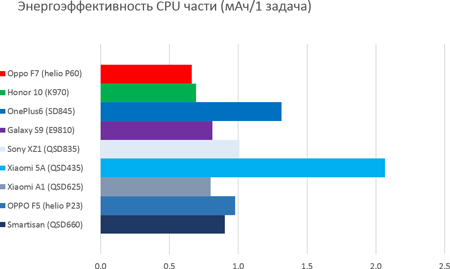 450x269  20 KB. Big one: 1048x626  32 KB