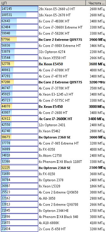 366x796  129 KB. Big one: 1082x865  343 KB